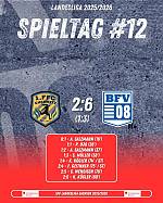 12.Spieltag Landesliga Sachsen